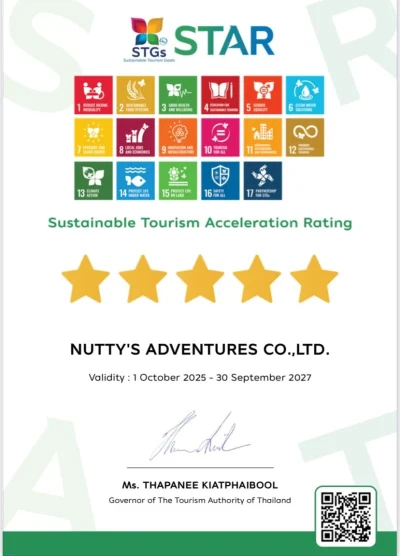 sustainable tourism acceleration rating